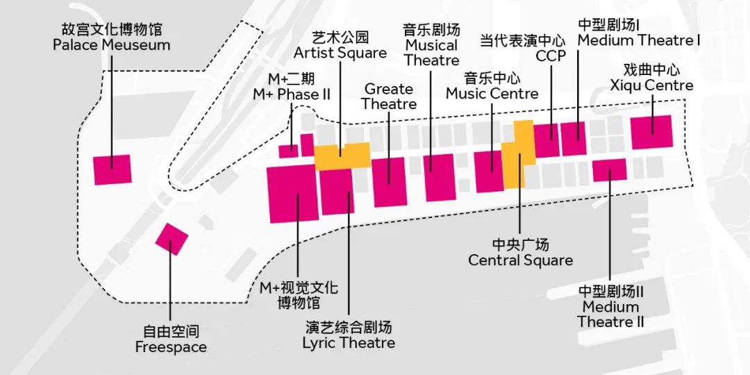 香港西九龙文化区设计丨中国香港丨Farrells法雷尔-128