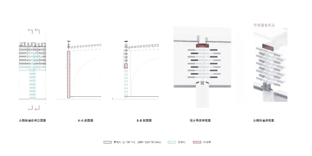 陶仓艺术中心 | 老粮仓的更新传奇-138