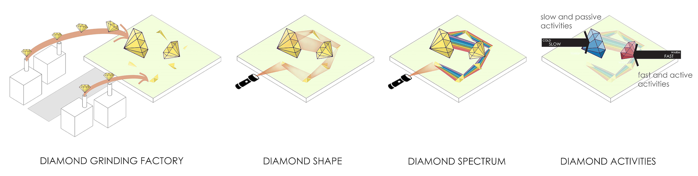 泰国创意游乐场设计 | 寓教于乐，探索无限-85