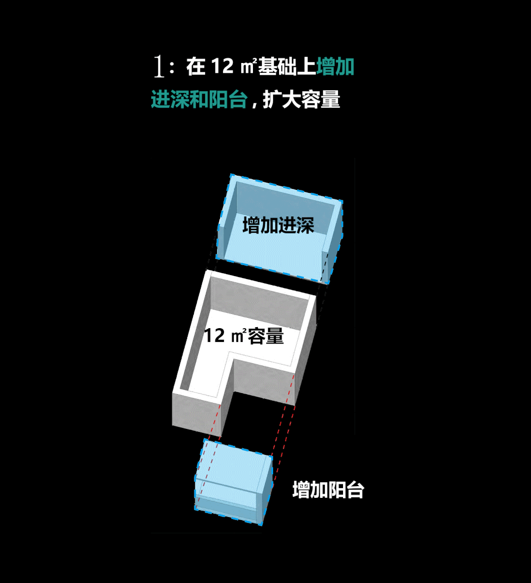 迷你 MAX · 创新保障性租赁住房设计方案丨中国深圳丨C&Y 开朴艺洲-33