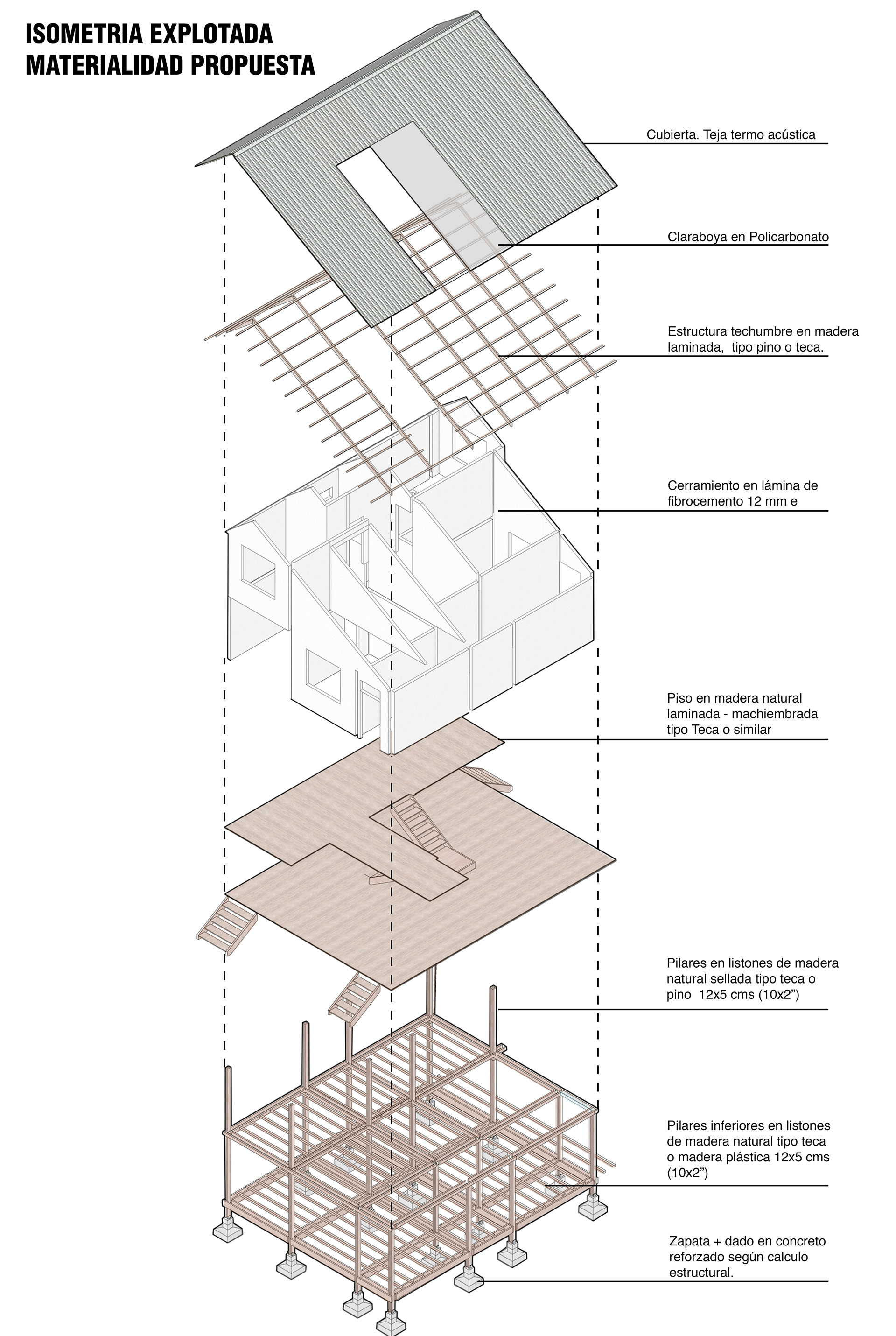 农村可持续社会住房原型设计竞赛丨哥伦比亚考卡-32