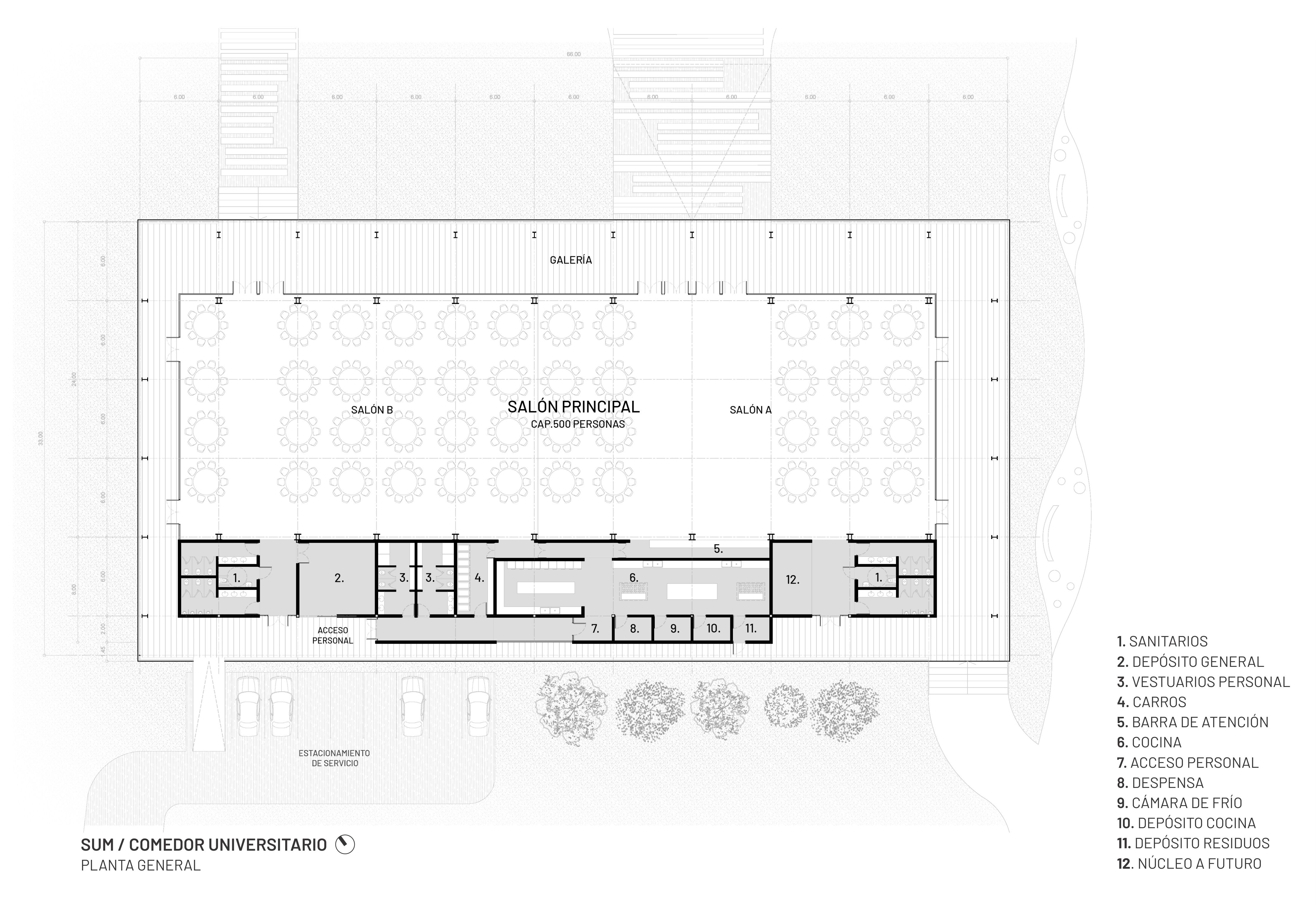 餐厅丨ArgentinaSanta Fe丨Dirección de Obras y Servicios UNL-7