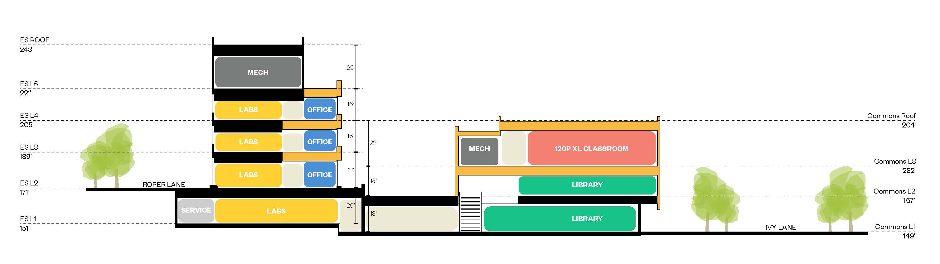 ennead在建方案：普林斯顿大学，环境研究系和工程与应用科学学院建筑群-7