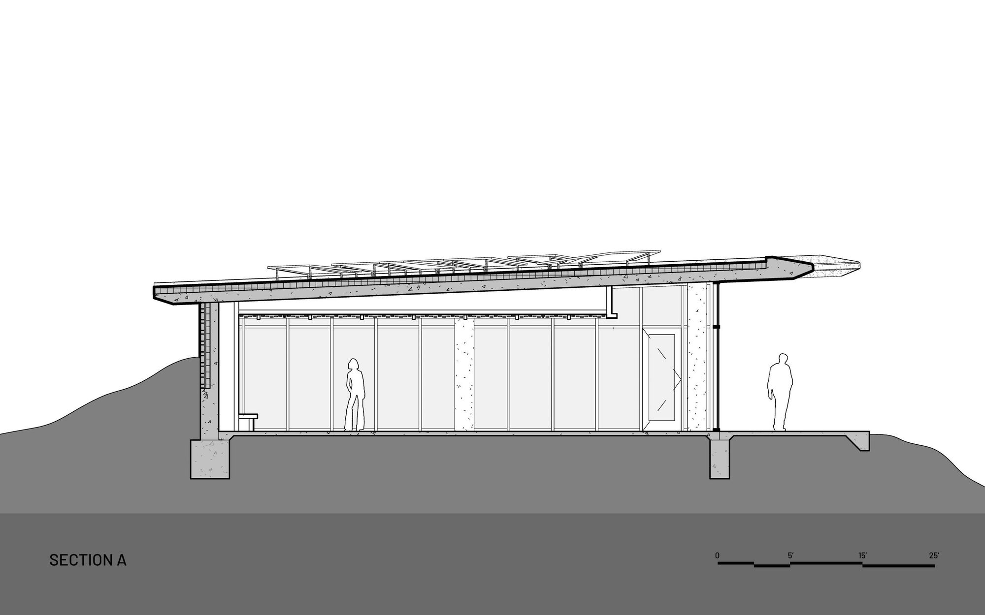 扬迈耶野外站丨美国弗林特丨Hutton-20