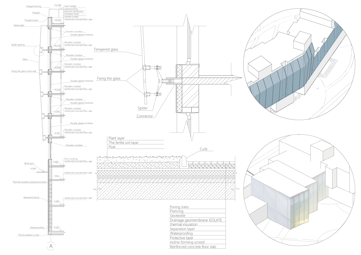 Attraction and Protection-14