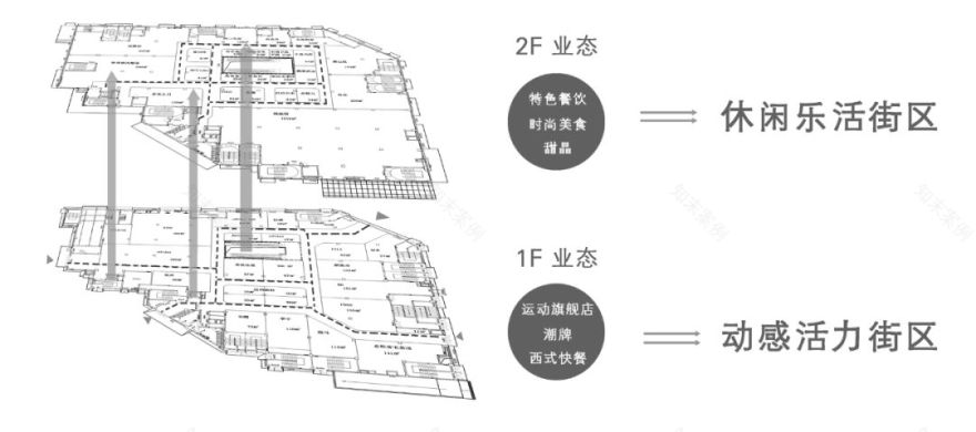 绿意盎然的健康运动生活综合体-28