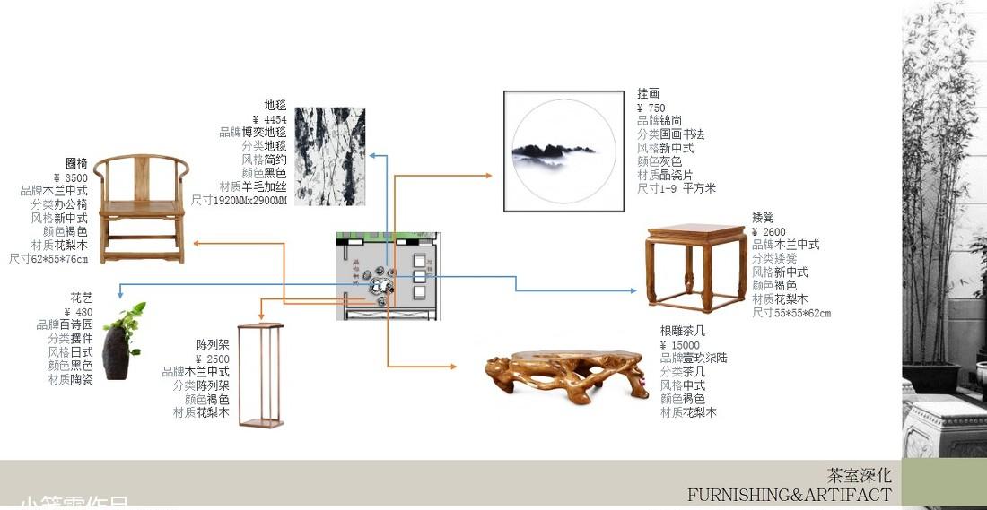 
天琴湾别墅软装 -11
