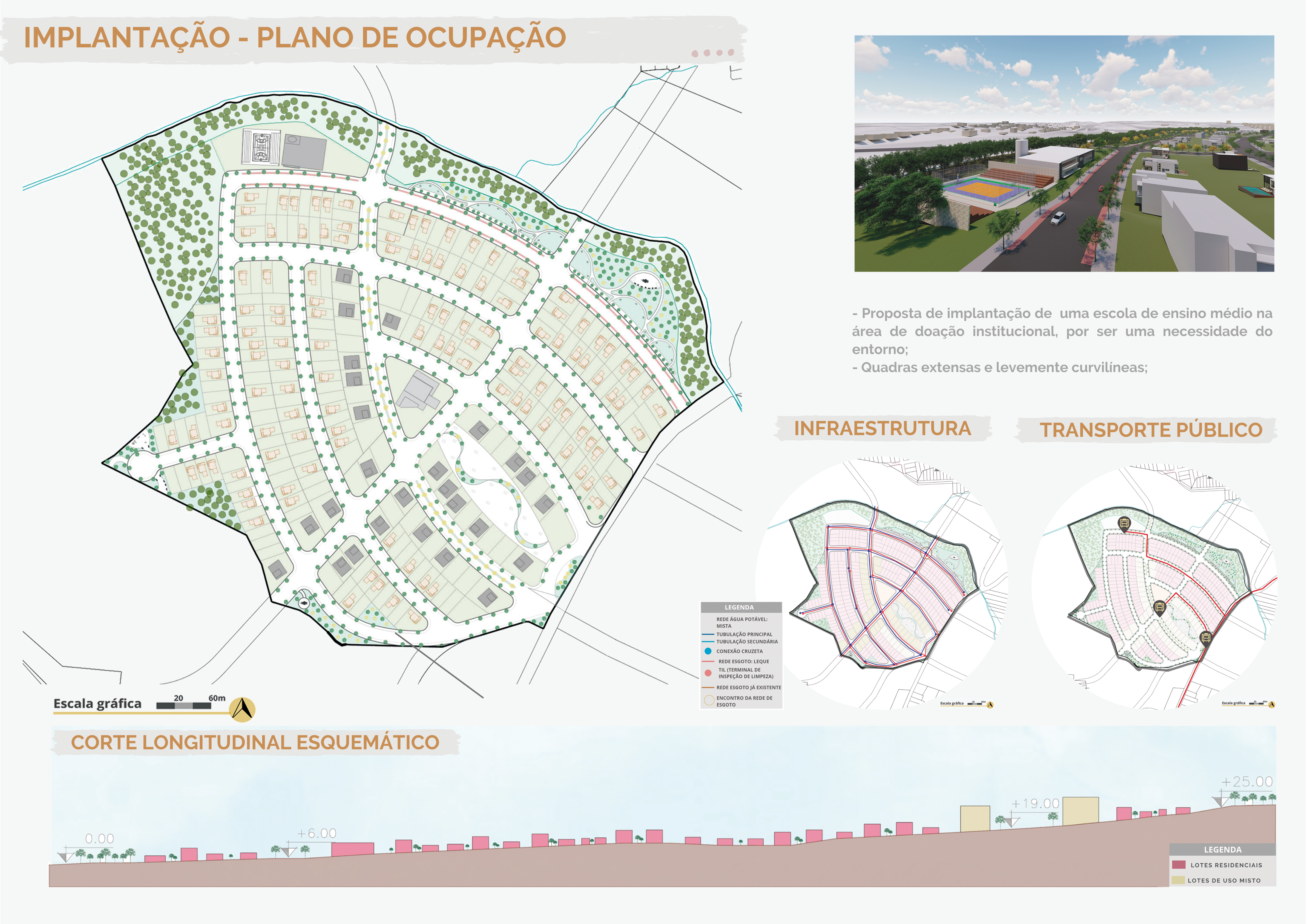 Loteamento Beira Rio-10