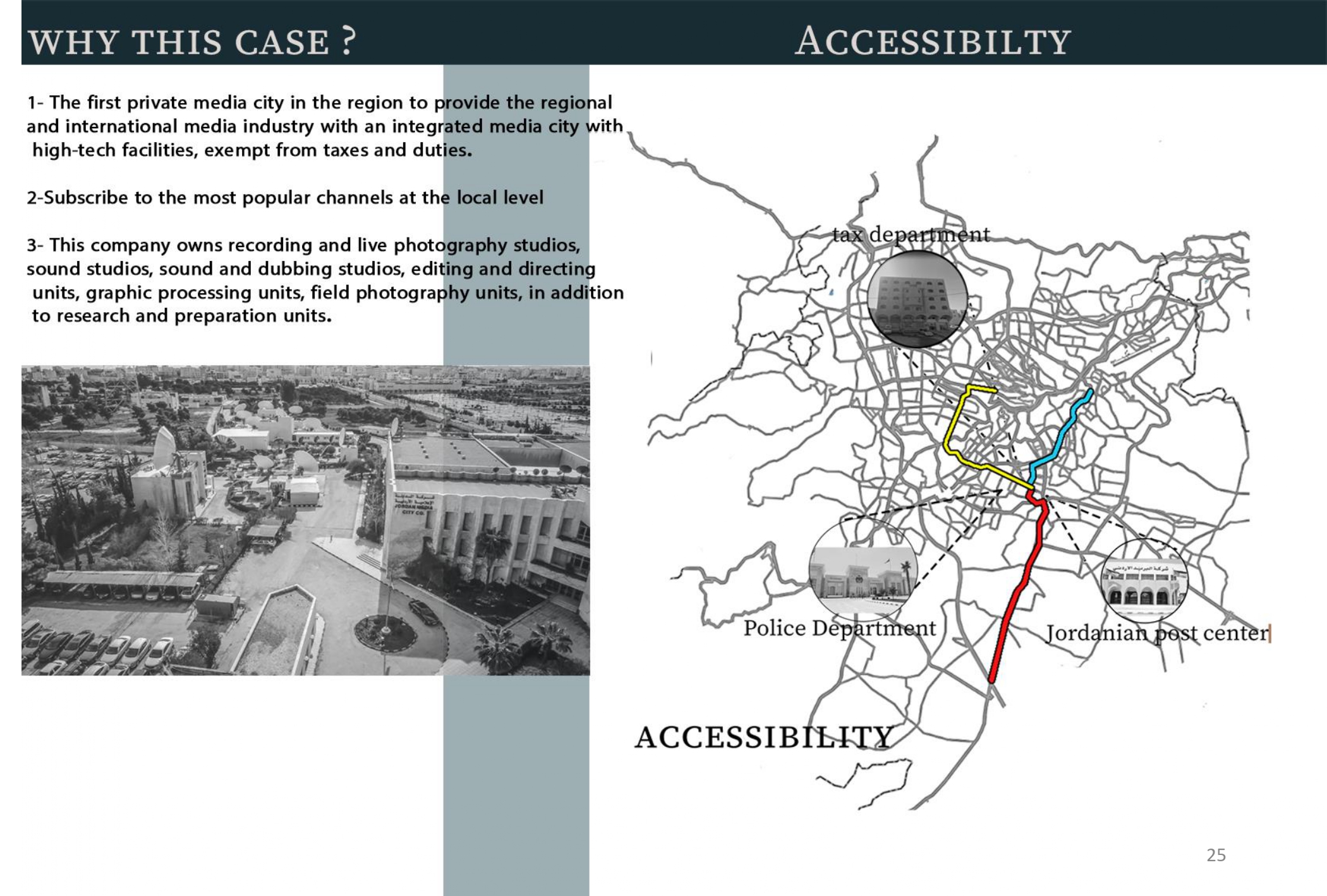 JORDAN MEDIA CITY - Graduation Project - Thesis-24