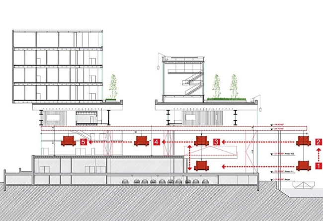 塞根岛开发建设项目（含R4艺术中心）丨法国巴黎丨让·努维尔工作室-53