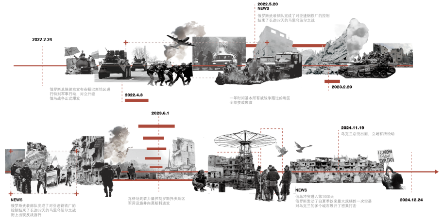 大四毕设将“一次性”建筑转化为可持续绿色社区！三类标准模块+木结构材料见证废墟建筑的再生，重建“温暖的临时家园”！-29