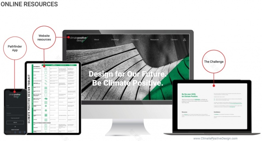 气候积极设计 | 景观项目的碳影响改善策略-59