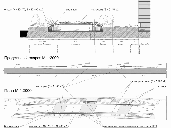 工厂“ЗиЛ”区域规划项目丨俄罗斯莫斯科丨НИиПИ Генплана Москвы（莫斯科总体规划设计院）-34