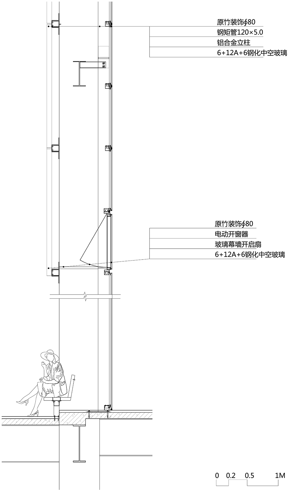 街子古镇梅驿广场和青鸾公园-72