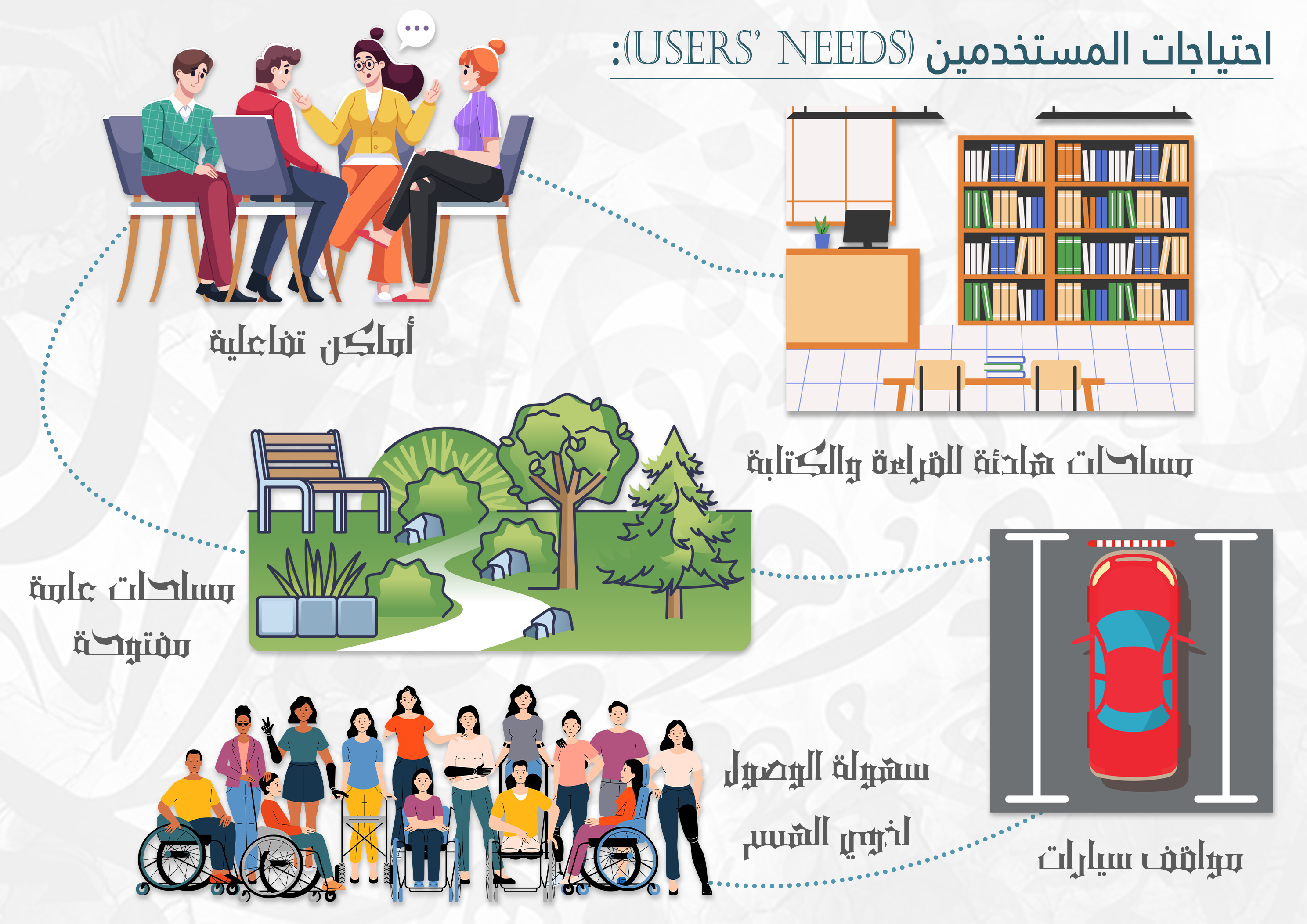 Mishkah – 本苏夫创意写作与出版文化中心丨埃及丨Ola Gbril Mohamed-34