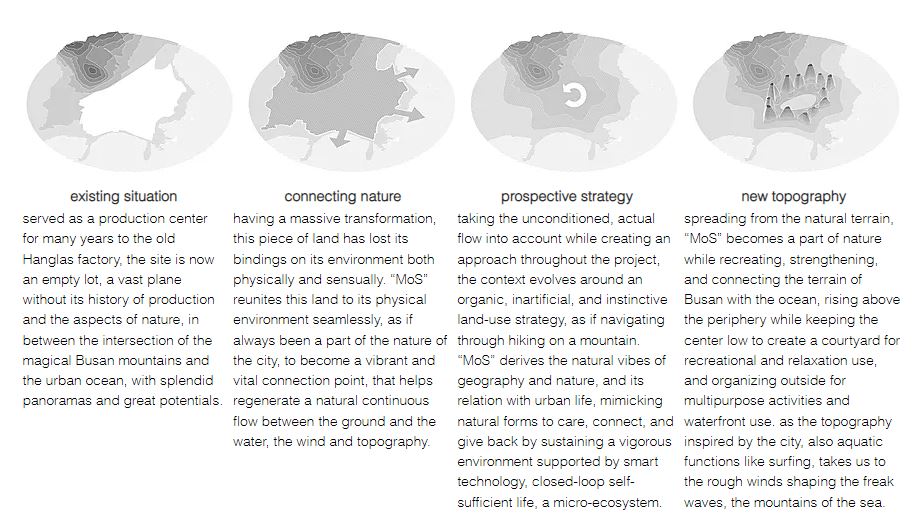 山海或海量的山丨superspace-21