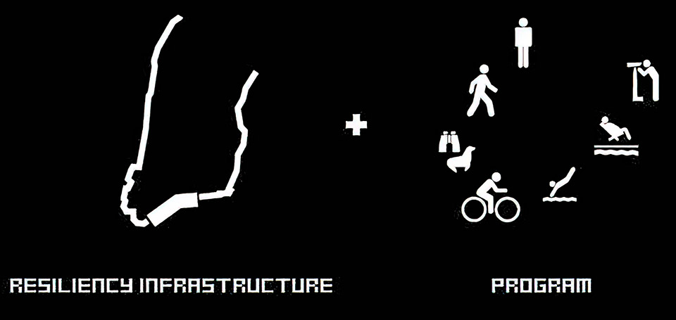 曼哈顿东岸海岸防洪建设项目丨美国纽约丨BIG  比亚克·英格尔斯事务所等多家机构-91