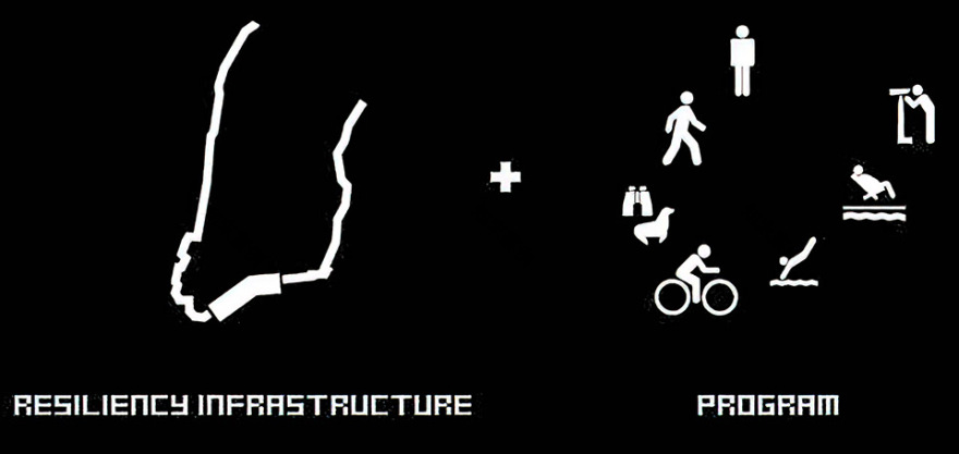 曼哈顿东岸海岸防洪建设项目丨美国纽约丨BIG 比亚克·英格尔斯事务所等多家机构-91