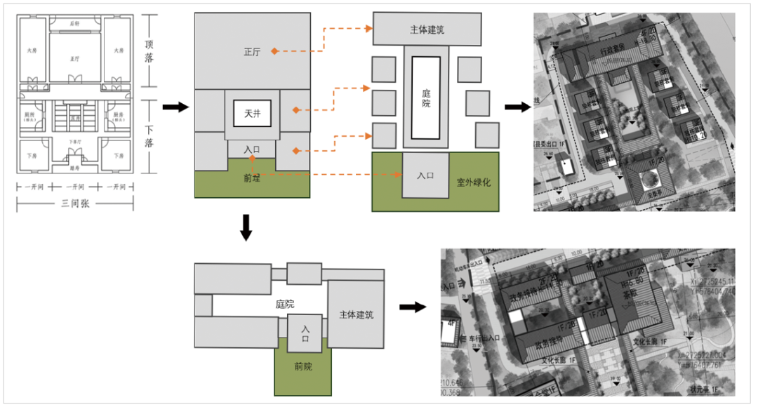 文脉赓续视角下闽南地域建筑设计研究—长泰宾馆丨中国厦门丨宋智霖-19