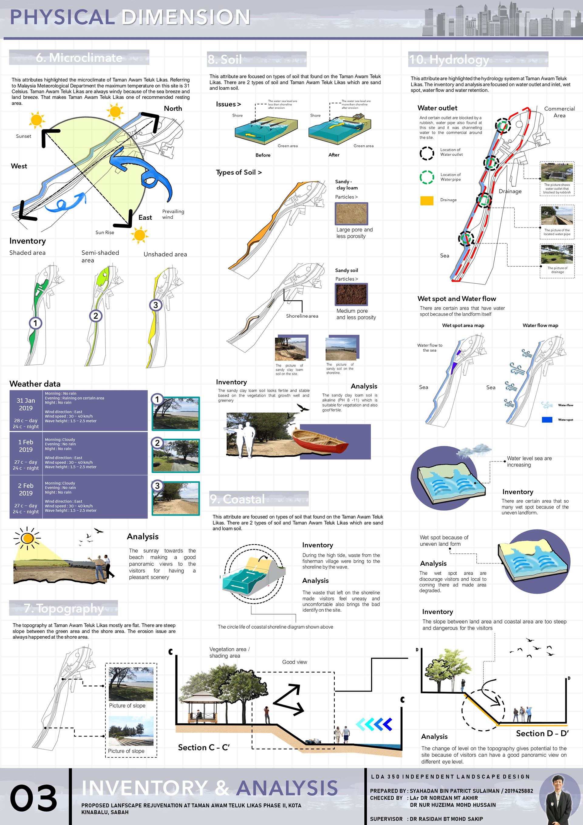 INDEPENDENT DESIGN-2