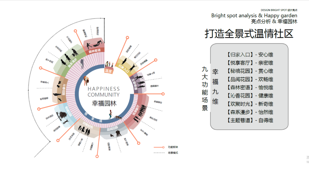 海南中海·神州半岛九玺院丨中国万宁丨SED新西林景观国际-32