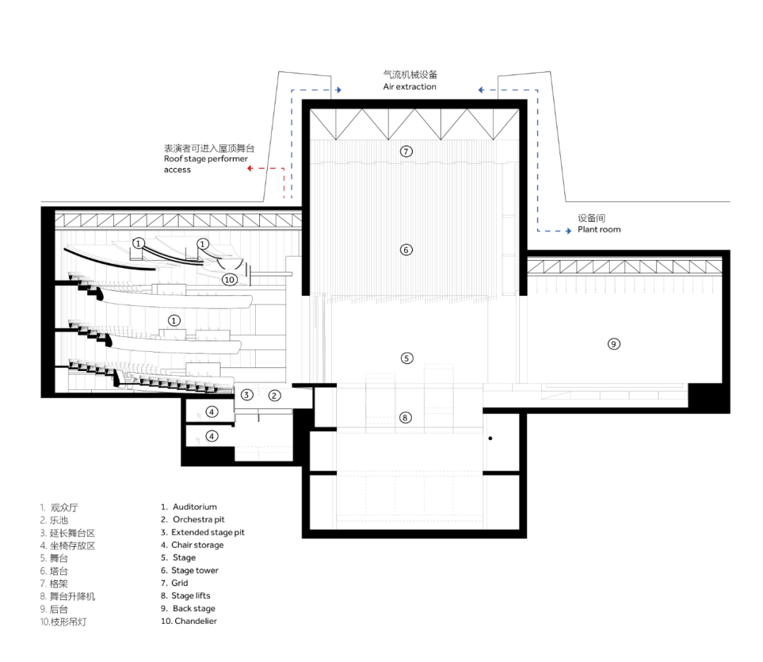 顺德大歌剧院丨中国佛山丨Nordic Office of Architecture-67