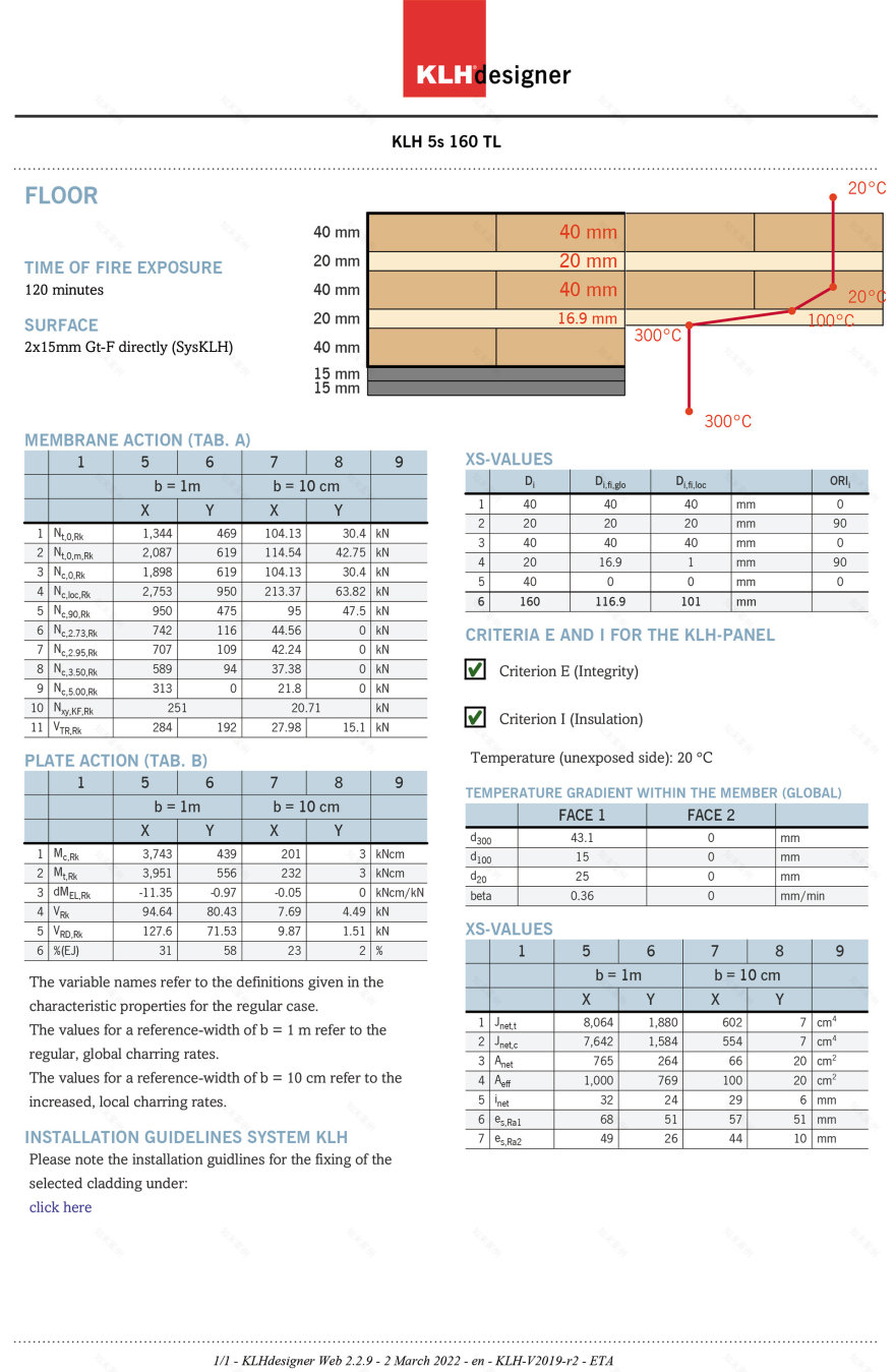 高密度和低层多功能木结构住宅区丨波兰比得哥什丨Damian Dominiczak-333