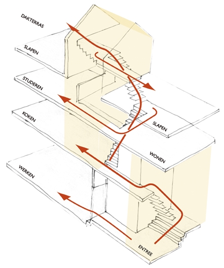 丨荷兰阿姆斯特丹丨BogermanDill-12