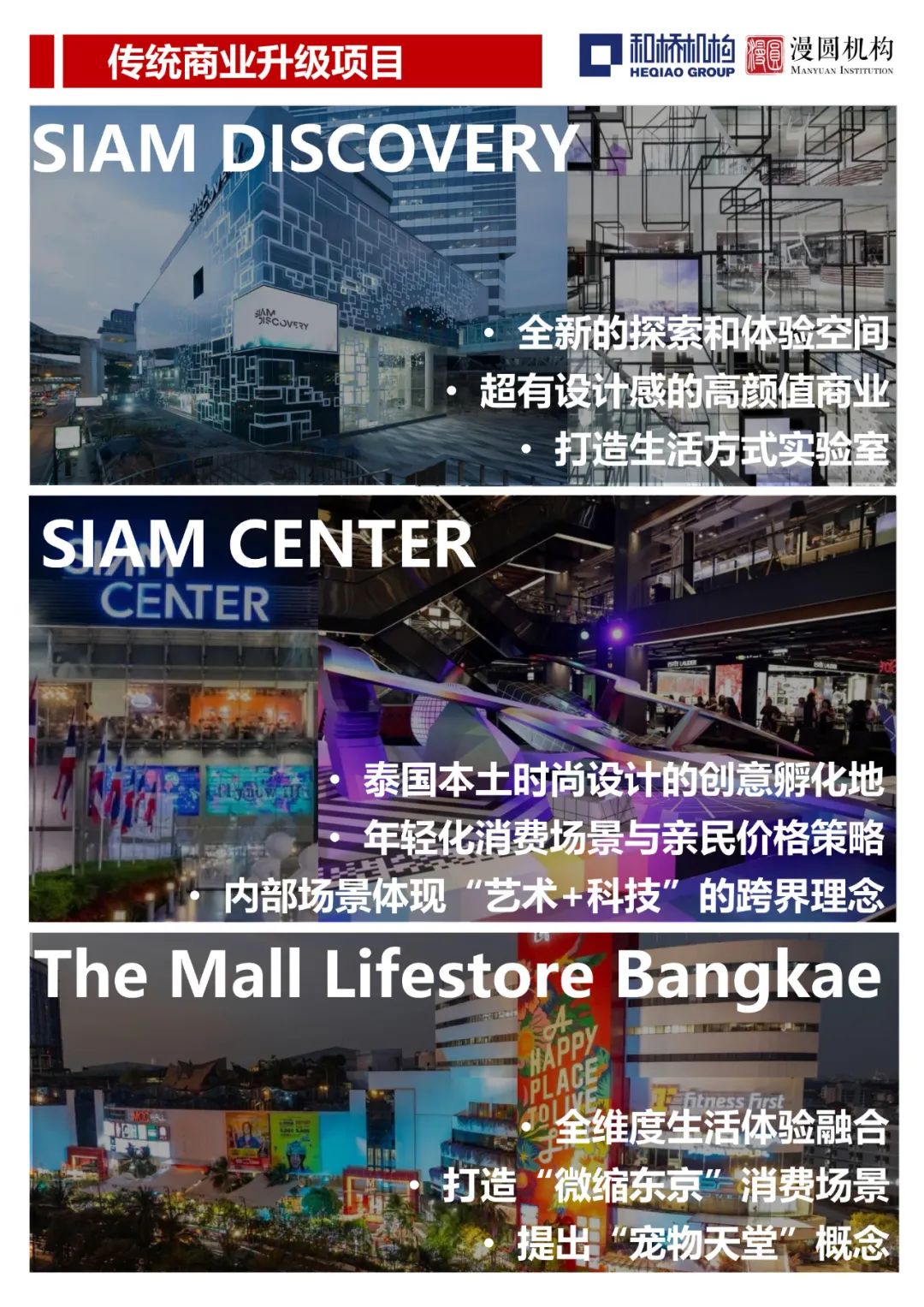 从“远郊盒子”到“生活主场”，聊聊在曼谷如何「低成本」做好社区型商业？｜和桥-155