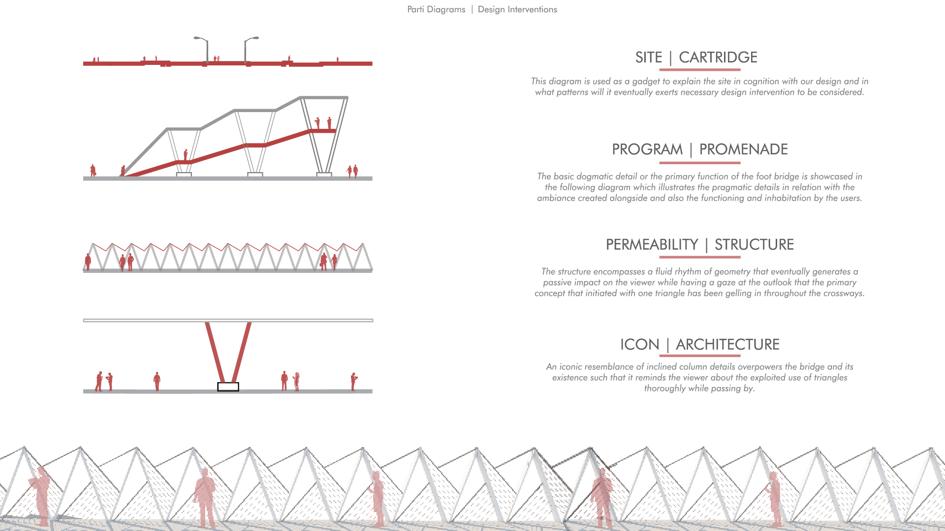Pedestrian Bridge Design Competition | Best Entry-7