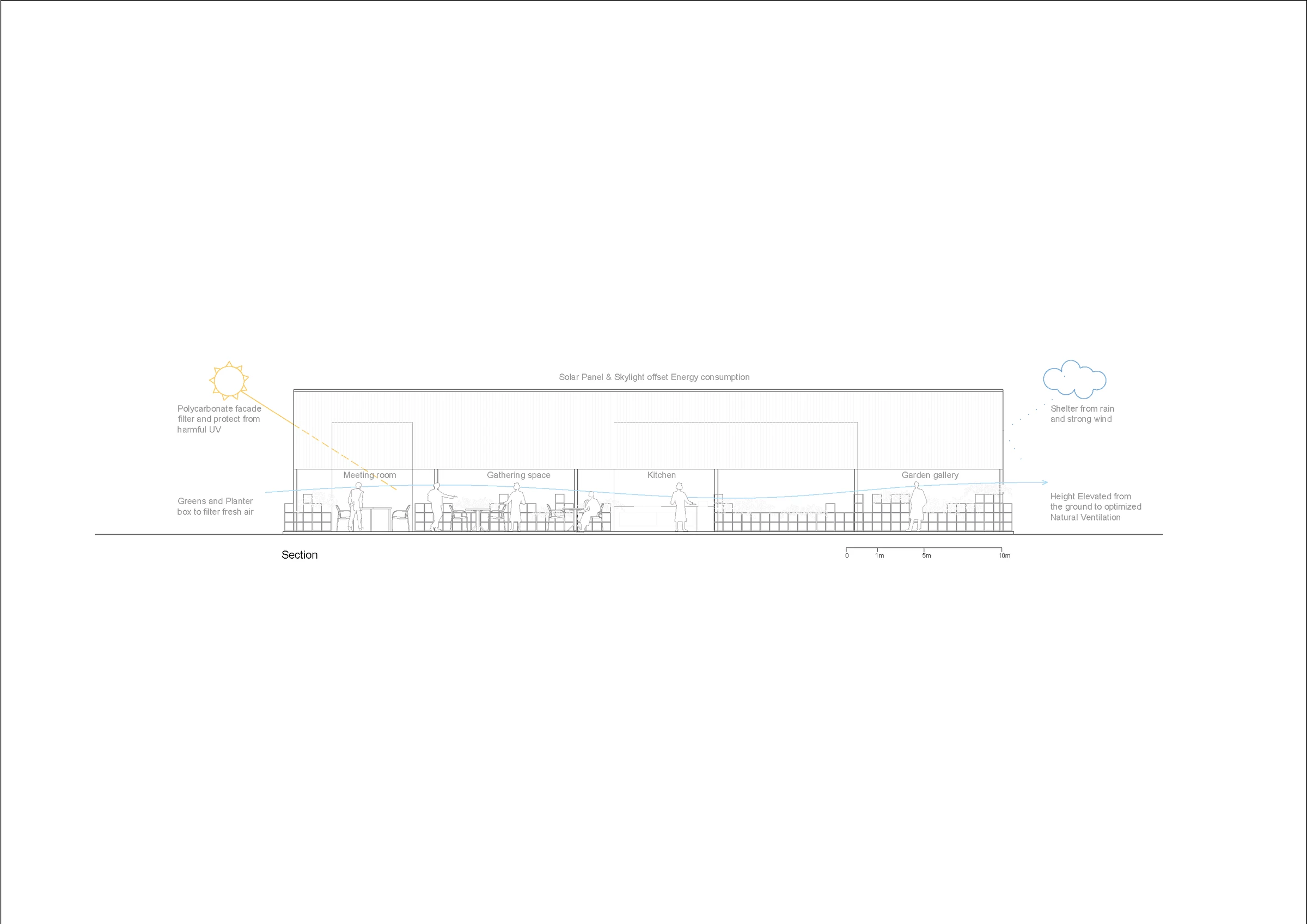 在屋顶下，在花园内丨柬埔寨丨Mak Molirithiruth 等-26
