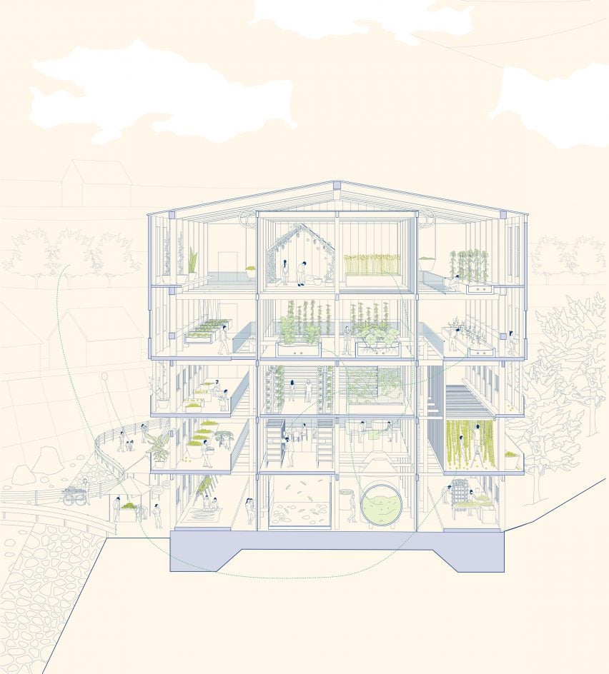 水木清华 · 日本乡村空屋的再生与创新设计-9