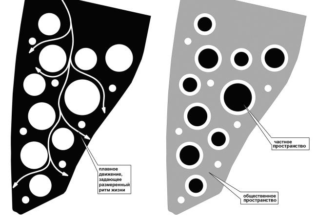 实验性住宅区“水上圆环”丨俄罗斯莫斯科丨ASADOV建筑事务所-34