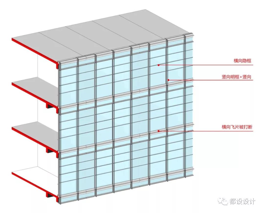 都设设计 | 10 个在建公寓解读-39