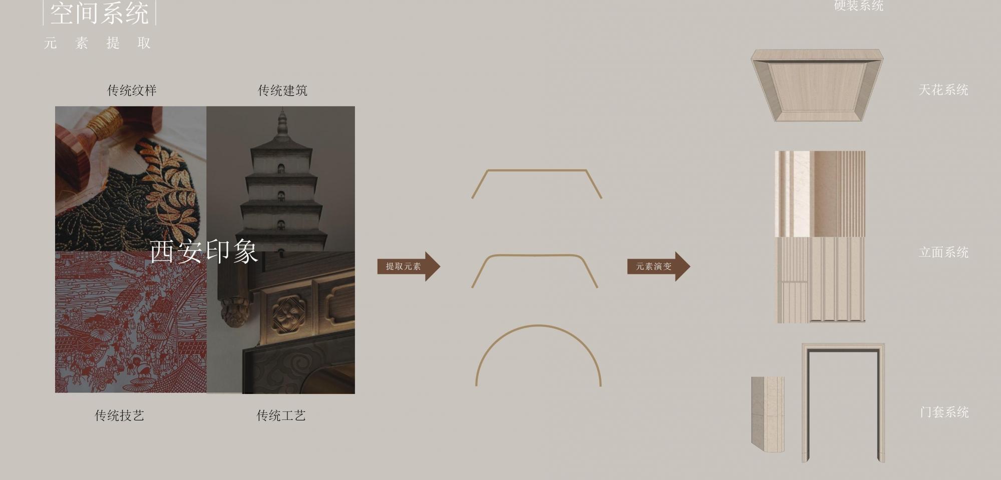 水平线设计 | 西安绿城桂冠东方售楼处&架空层&大堂方案292P-42