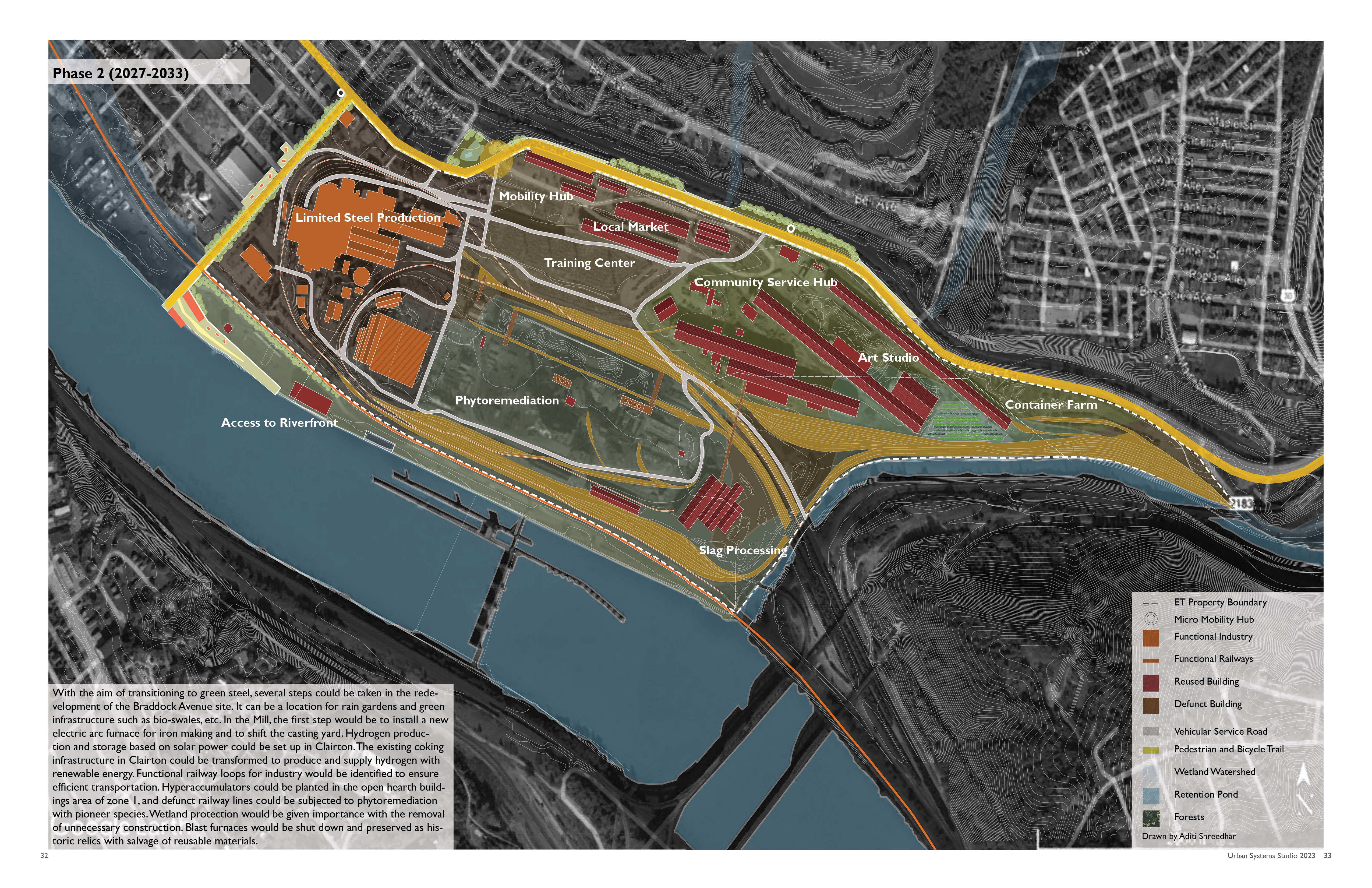 whose future: building community after steel-41