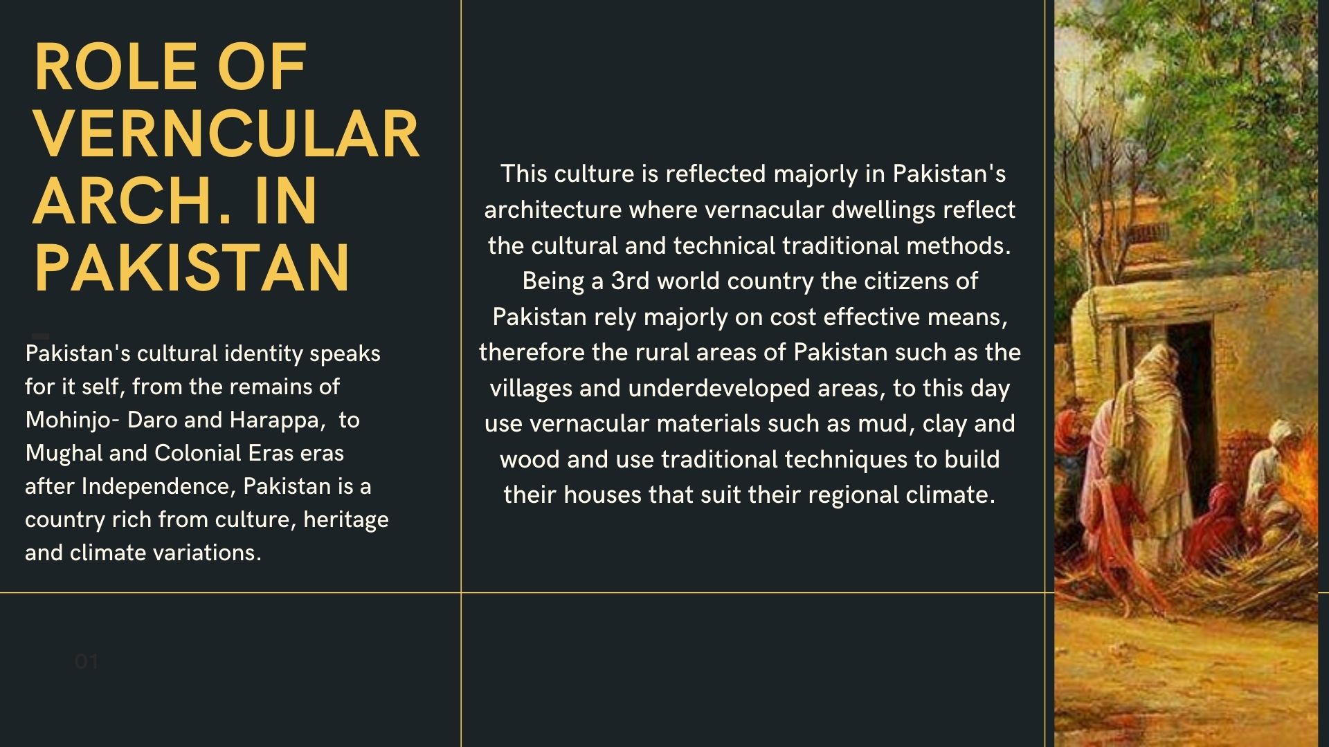 Vernacular Architecture In Pakistan-2