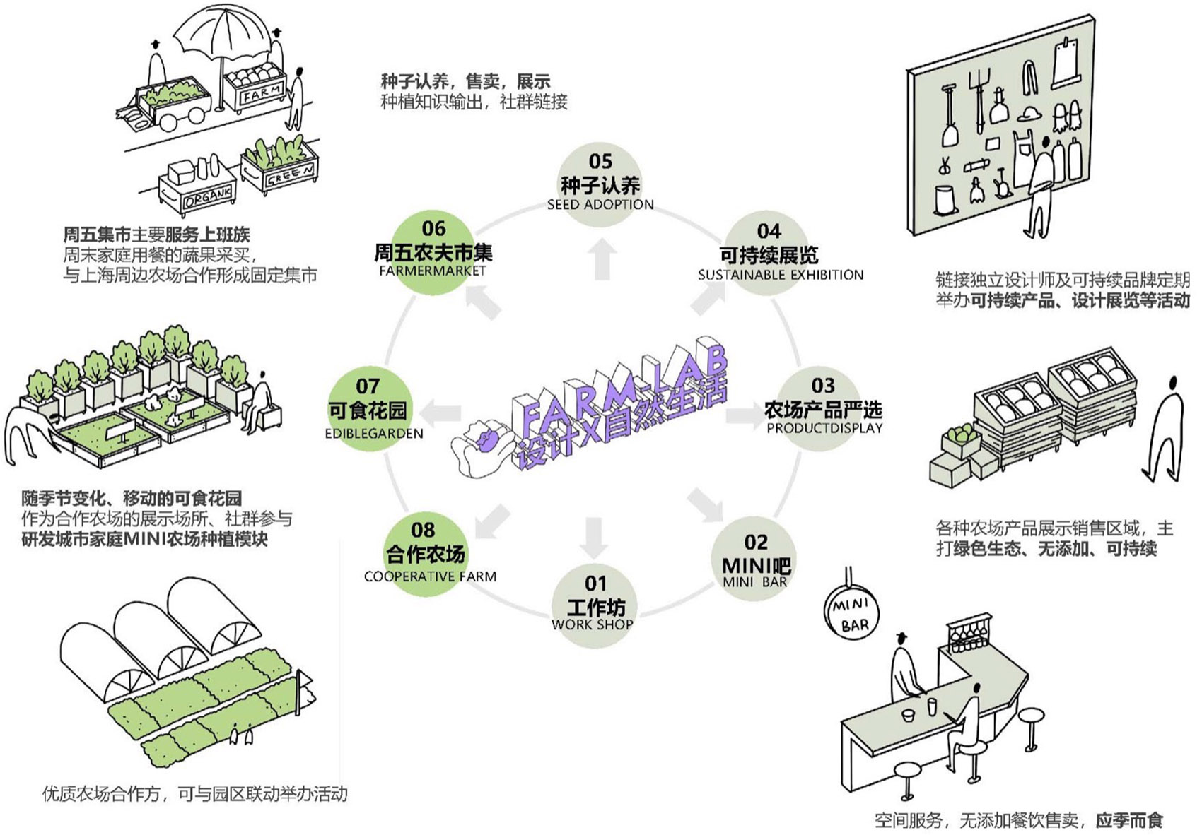 小田实验室丨中国上海丨彼山设计-9