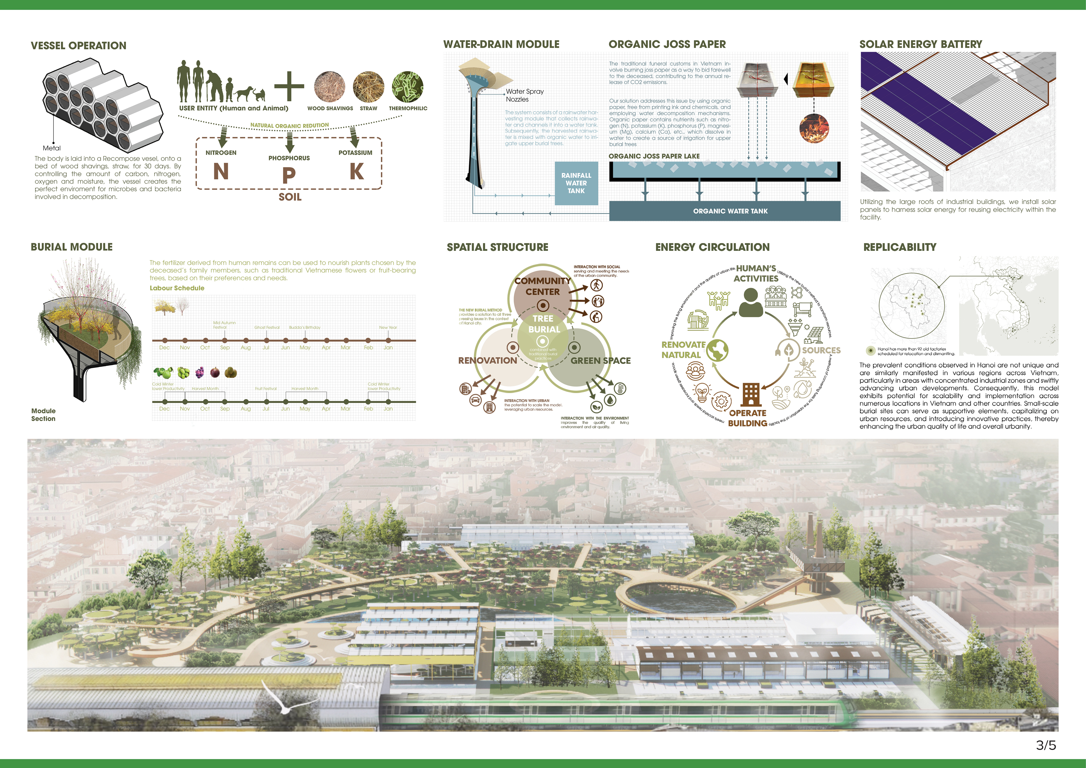 FUTURARC PRIZE 2024 / CIRCULATION OF LIFE-12