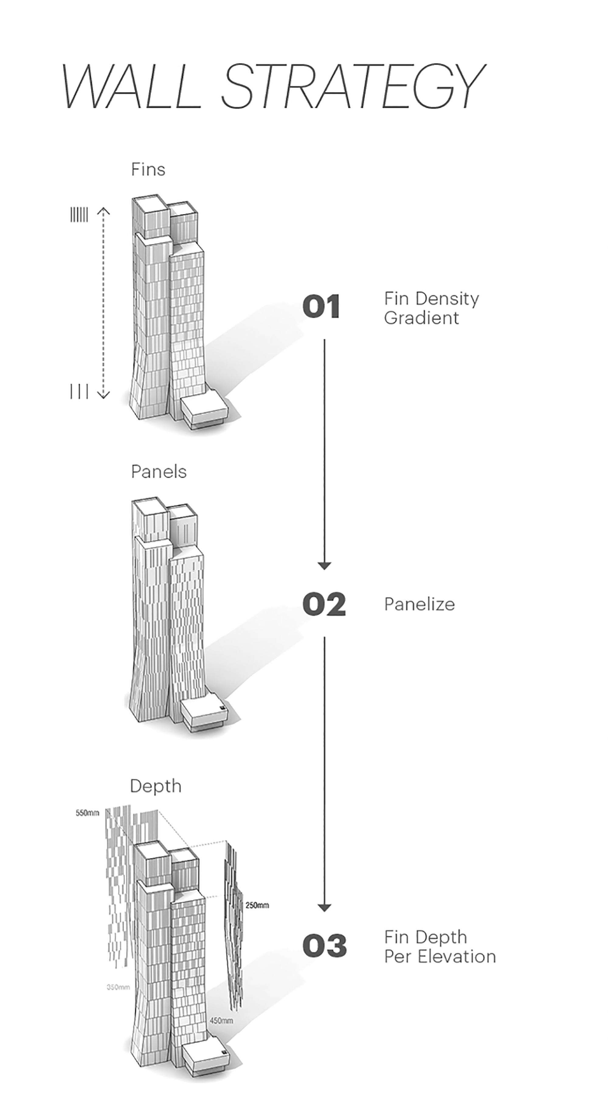 印度尼西亚塞奎斯大厦丨KPF-59