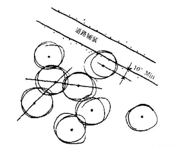 跟着大师西蒙兹学种植设计 | 景观设计师的终生目标和工作-83
