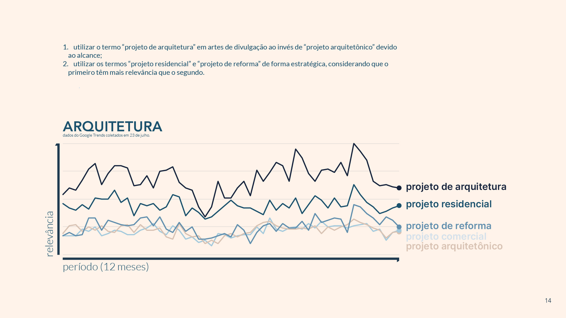 D1 Arquitetura 室内设计-7