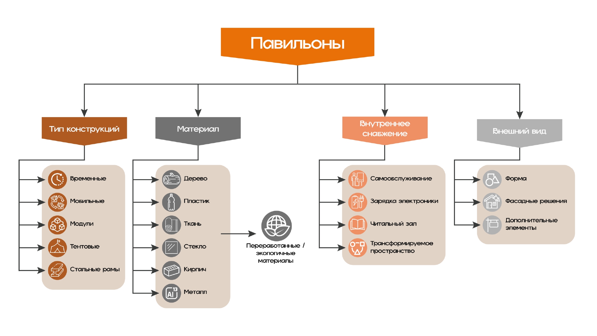 Презентация "Печатная продукция"-12