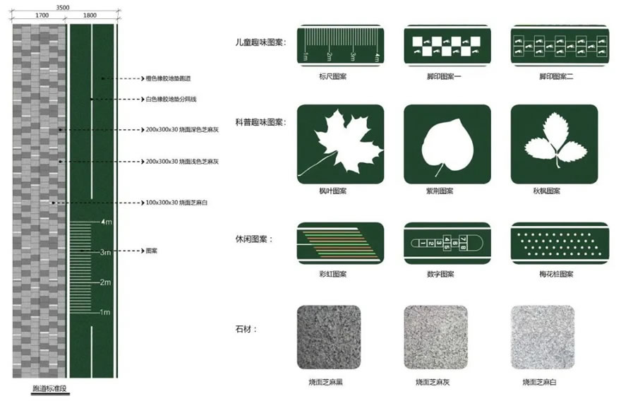 深圳龙华绿廊公园三期丨中国深圳-81