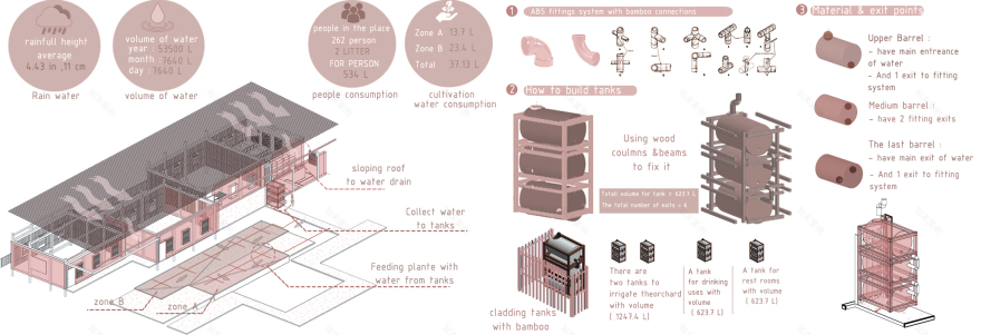 塞内加尔小学竞赛-9