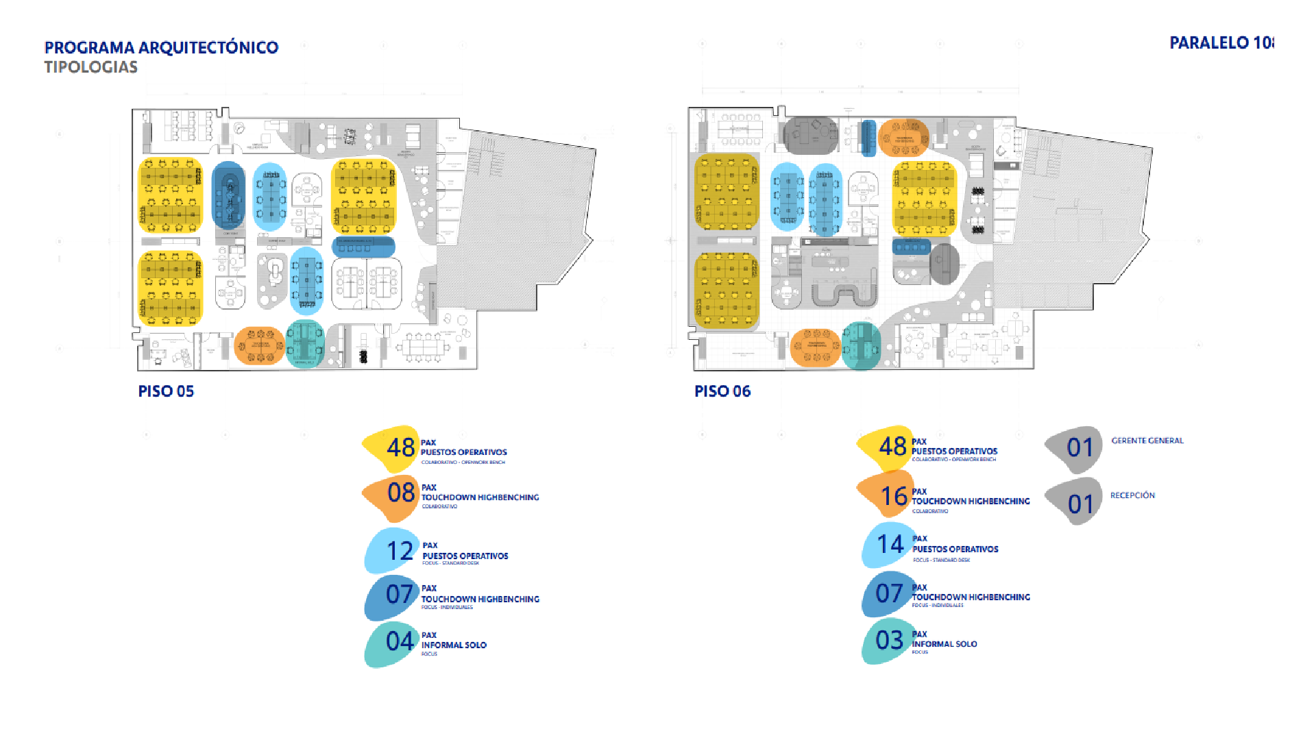 Oficinas de Unilever-4