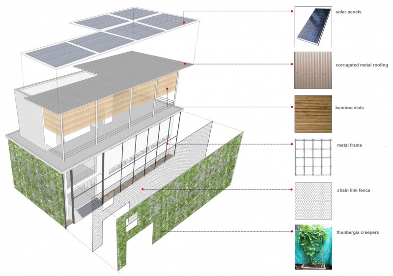 SPARC社区厕所丨印度-9