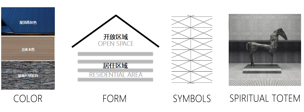 阿勒泰禾木希尔顿嘉悦里度假酒店丨土耳其阿勒丨PTW Architects-29