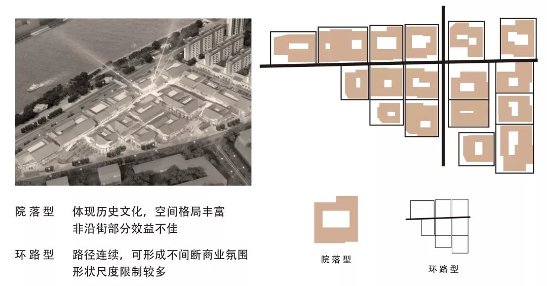 时光里的集市 | 绿地安义国际花都-41