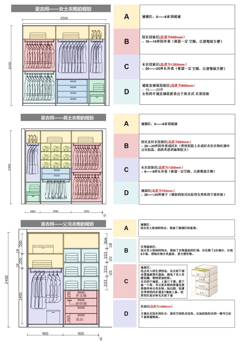 布道设计 | 从“展厅艺术”到“生活智慧”的软装思考-26